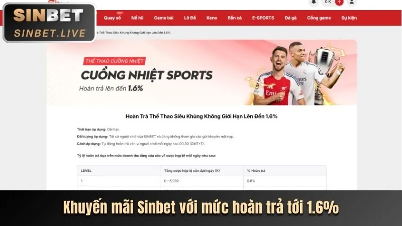 Trò chơi nổ hũ bay365